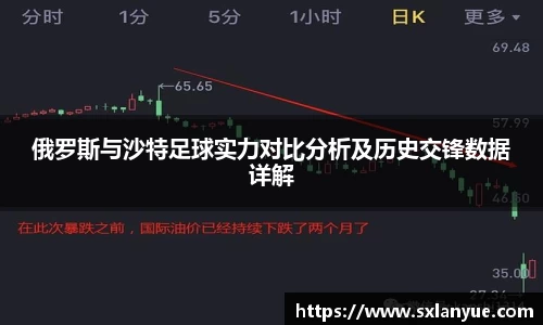 俄罗斯与沙特足球实力对比分析及历史交锋数据详解