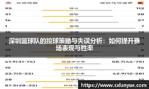深圳篮球队的控球策略与失误分析：如何提升赛场表现与胜率